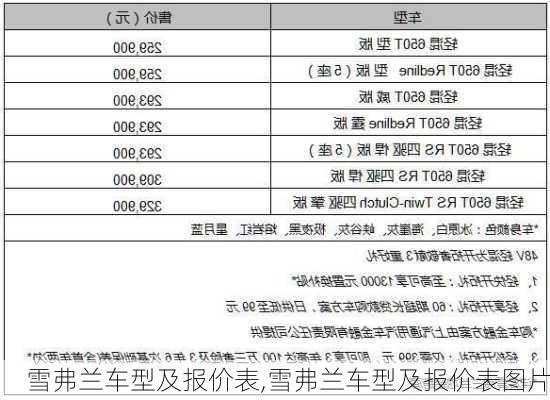 雪弗兰车型及报价表,雪弗兰车型及报价表图片