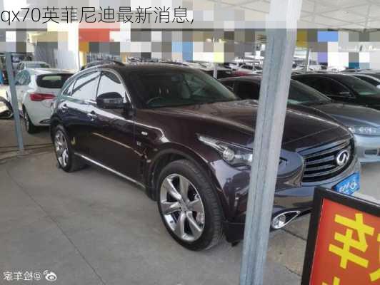 qx70英菲尼迪最新消息,