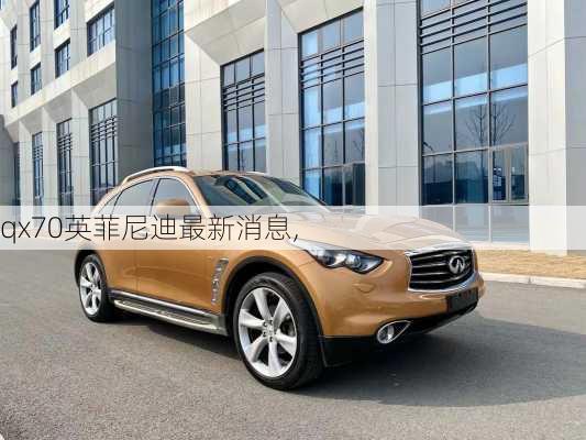 qx70英菲尼迪最新消息,