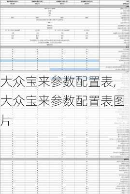 大众宝来参数配置表,大众宝来参数配置表图片