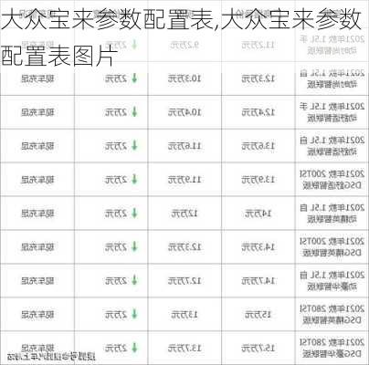 大众宝来参数配置表,大众宝来参数配置表图片