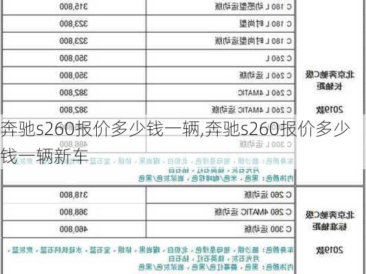 奔驰s260报价多少钱一辆,奔驰s260报价多少钱一辆新车