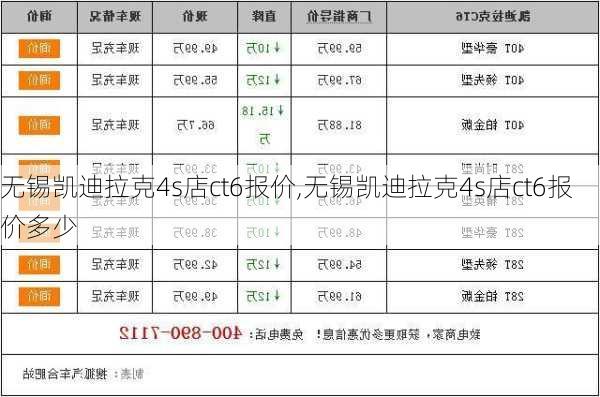 无锡凯迪拉克4s店ct6报价,无锡凯迪拉克4s店ct6报价多少