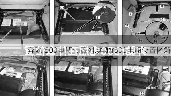 奔驰r500电瓶位置图,奔驰r500电瓶位置图解