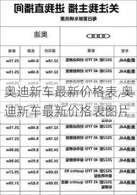 奥迪新车最新价格表,奥迪新车最新价格表图片