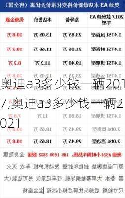 奥迪a3多少钱一辆2017,奥迪a3多少钱一辆2021