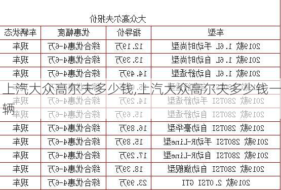 上汽大众高尔夫多少钱,上汽大众高尔夫多少钱一辆