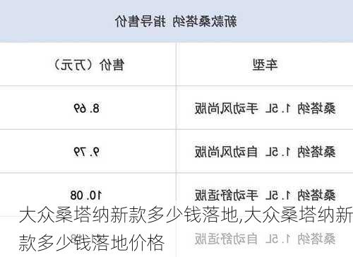 大众桑塔纳新款多少钱落地,大众桑塔纳新款多少钱落地价格