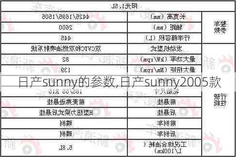 日产sunny的参数,日产sunny2005款