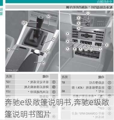 奔驰e级敞篷说明书,奔驰e级敞篷说明书图片