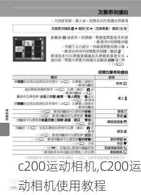 c200运动相机,C200运动相机使用教程