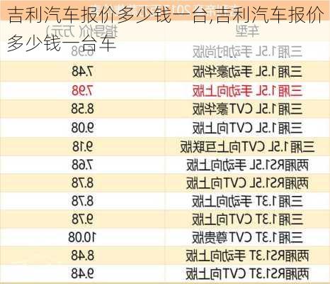 吉利汽车报价多少钱一台,吉利汽车报价多少钱一台车