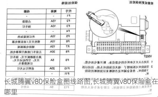 长城腾翼v80保险盒图线路图,长城腾翼v80保险盒在哪里