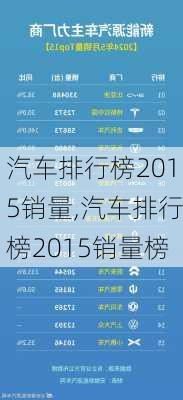 汽车排行榜2015销量,汽车排行榜2015销量榜