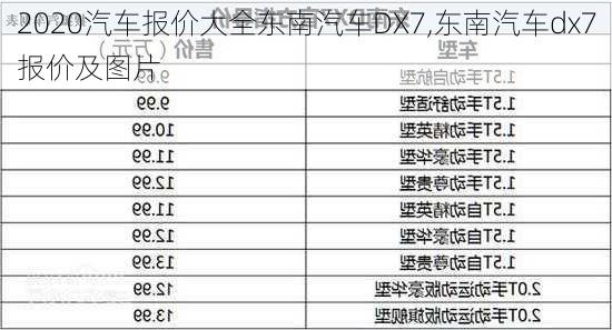 2020汽车报价大全东南汽车DX7,东南汽车dx7报价及图片