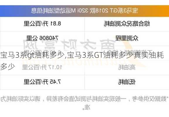 宝马3系gt油耗多少,宝马3系GT油耗多少真实油耗多少