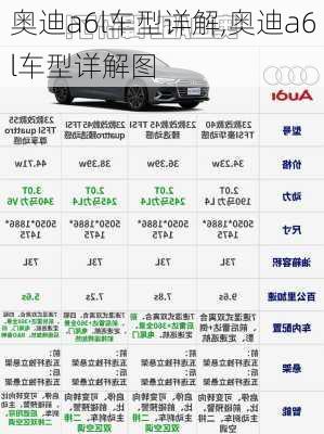 奥迪a6l车型详解,奥迪a6l车型详解图