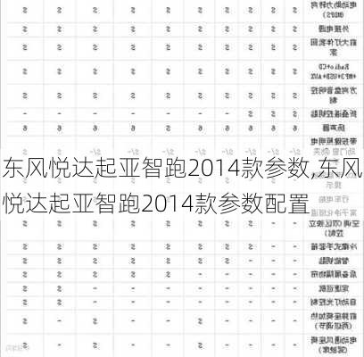 东风悦达起亚智跑2014款参数,东风悦达起亚智跑2014款参数配置