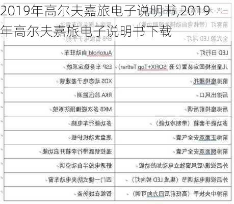 2019年高尔夫嘉旅电子说明书,2019年高尔夫嘉旅电子说明书下载