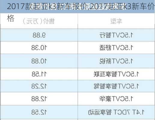 2017款起亚k3新车报价,2017起亚k3新车价格