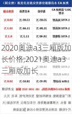 2020奥迪a3三厢版加长价格,2021奥迪a3三厢版加长