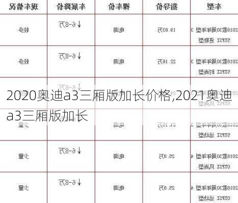 2020奥迪a3三厢版加长价格,2021奥迪a3三厢版加长