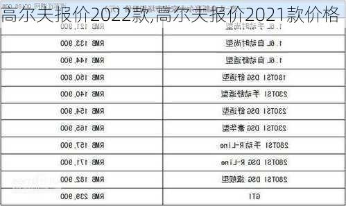 高尔夫报价2022款,高尔夫报价2021款价格