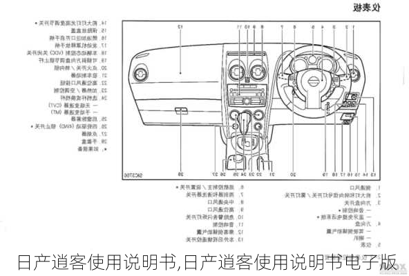 日产逍客使用说明书,日产逍客使用说明书电子版