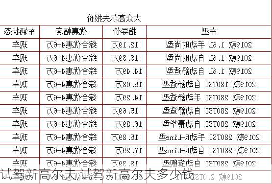 试驾新高尔夫,试驾新高尔夫多少钱