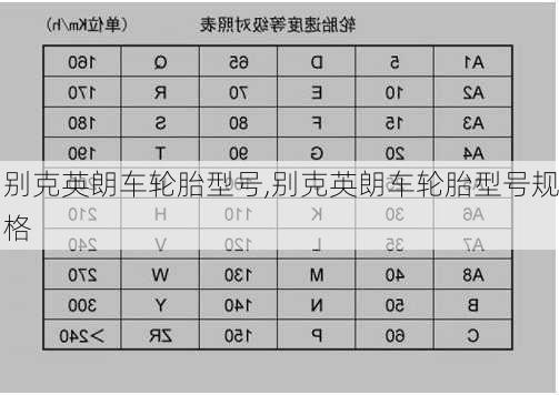 别克英朗车轮胎型号,别克英朗车轮胎型号规格