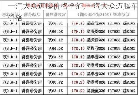 一汽大众迈腾价格全斿,一汽大众迈腾车价格