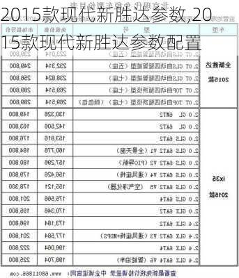 2015款现代新胜达参数,2015款现代新胜达参数配置