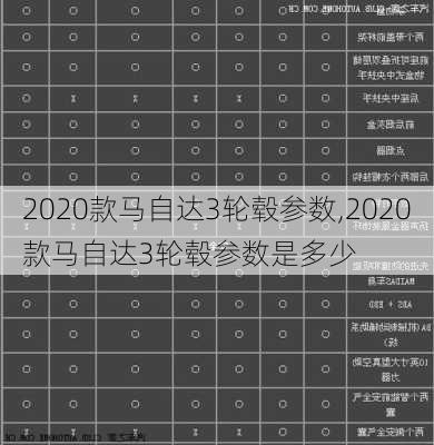 2020款马自达3轮毂参数,2020款马自达3轮毂参数是多少