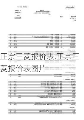 正宗三菱报价表,正宗三菱报价表图片