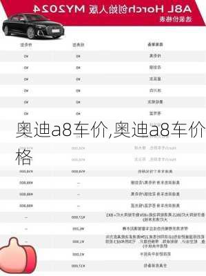 奥迪a8车价,奥迪a8车价格