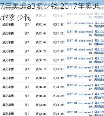 7年奥迪a3多少钱,2017年奥迪a3多少钱