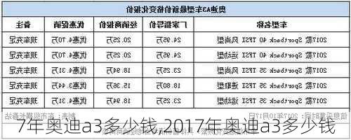 7年奥迪a3多少钱,2017年奥迪a3多少钱