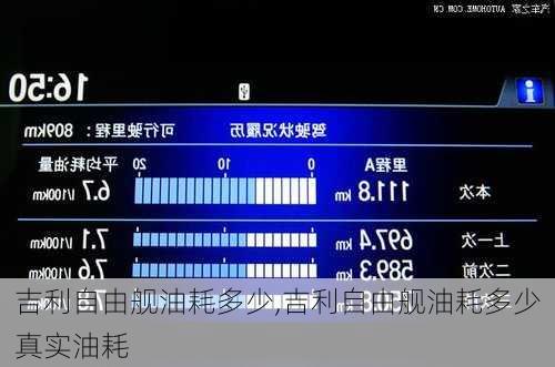 吉利自由舰油耗多少,吉利自由舰油耗多少真实油耗