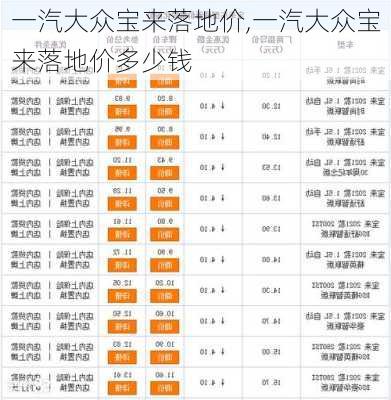 一汽大众宝来落地价,一汽大众宝来落地价多少钱