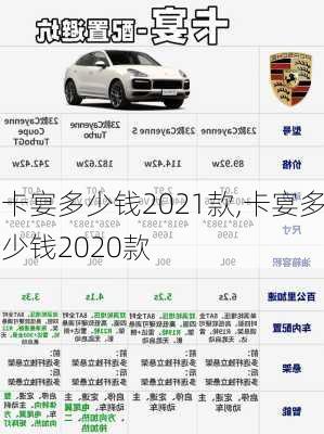 卡宴多少钱2021款,卡宴多少钱2020款