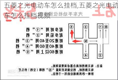 五菱之光电动车怎么挂档,五菱之光电动车怎么挂档视频