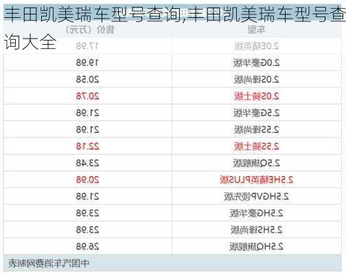 丰田凯美瑞车型号查询,丰田凯美瑞车型号查询大全