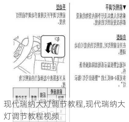 现代瑞纳大灯调节教程,现代瑞纳大灯调节教程视频