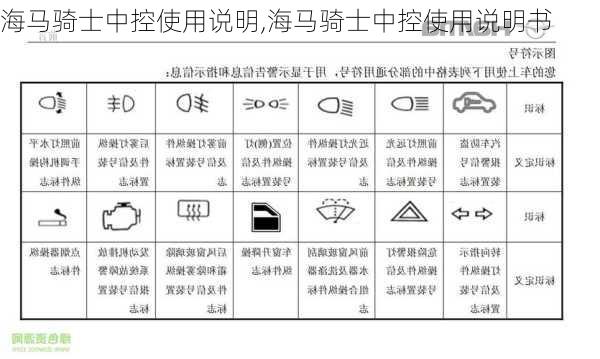 海马骑士中控使用说明,海马骑士中控使用说明书