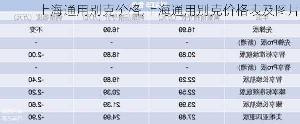 上海通用别克价格,上海通用别克价格表及图片