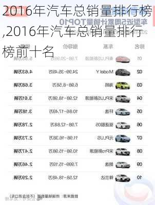 2016年汽车总销量排行榜,2016年汽车总销量排行榜前十名