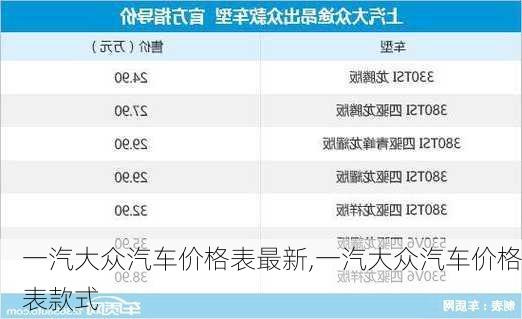 一汽大众汽车价格表最新,一汽大众汽车价格表款式