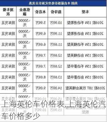 上海英伦车价格表,上海英伦汽车价格多少