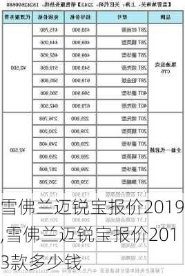 雪佛兰迈锐宝报价2019,雪佛兰迈锐宝报价2013款多少钱