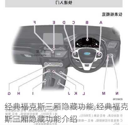 经典福克斯三厢隐藏功能,经典福克斯三厢隐藏功能介绍